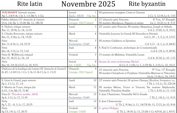Novembre 2025